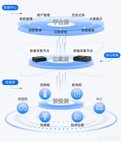 數據處理服務 高標準、共信賴，選擇我們的卓越之選